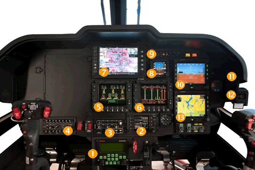 Hubschrauber Cockpit