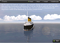 Titanic Infografik