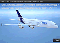 Airbus A380 Infografik