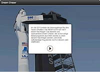 Space Shuttle Dream Chaser Infografik