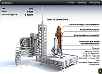 Space Shuttle Columbia Infografik